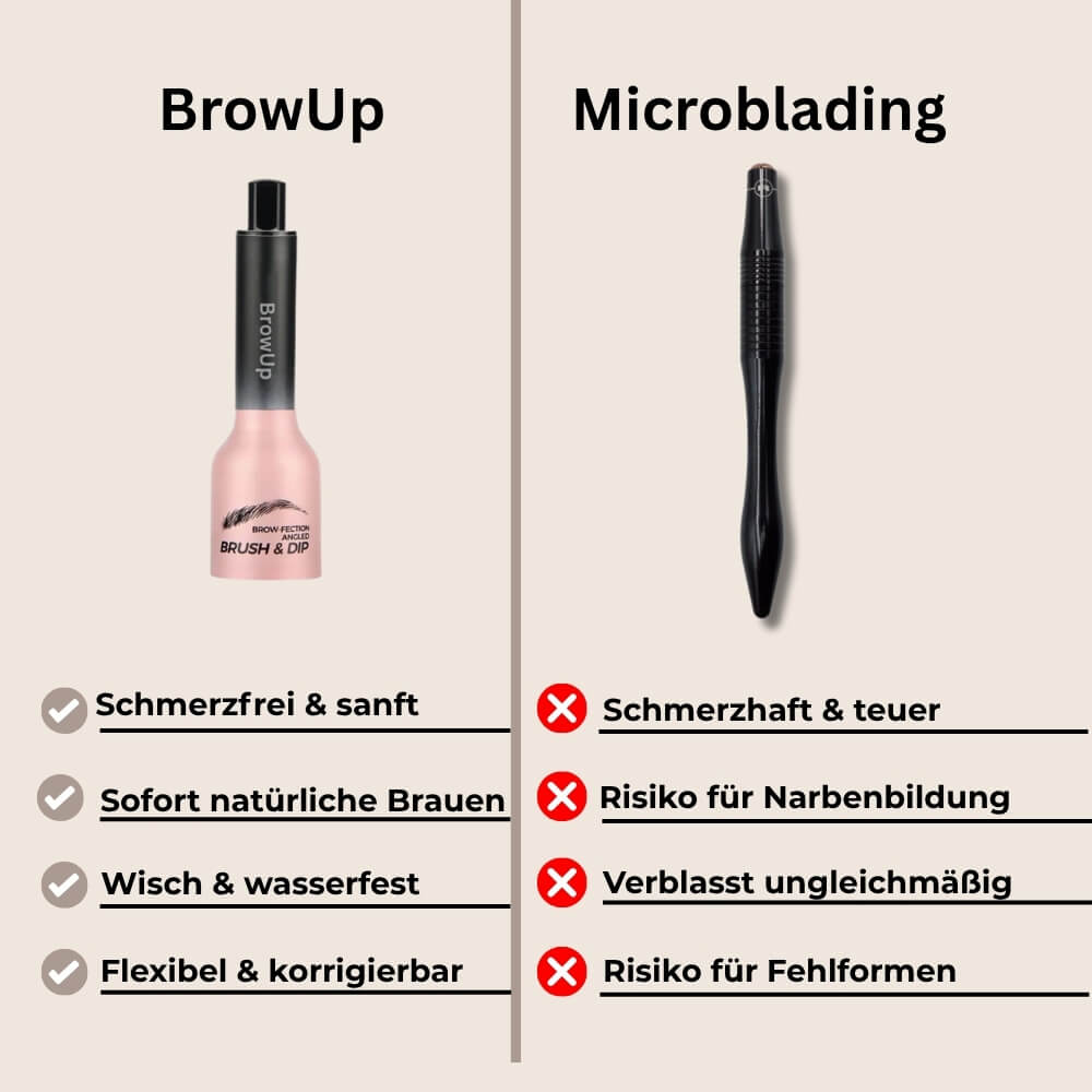 BrowUp